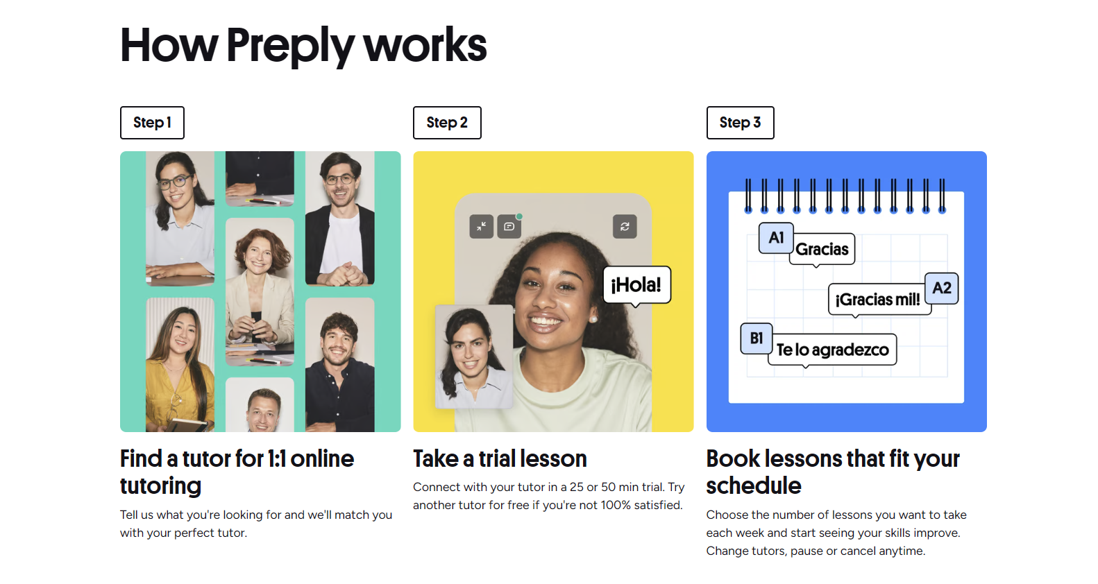 How Preply Works