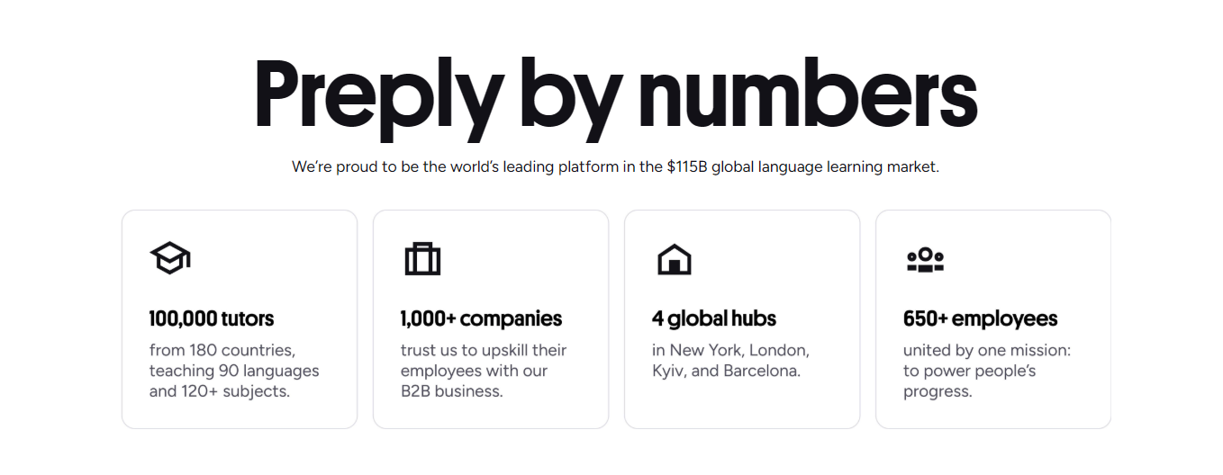 Preply-in-Numbers